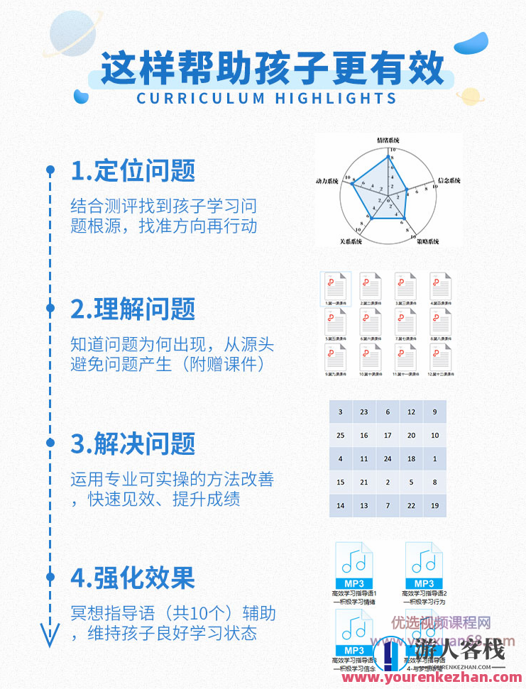 中国科学院学习培训权威专家授课学霸养成课抓住学习心理 百度搜索云盘分享,课程,专家,百度搜索云盘分享,第3张 中国科学院学习培训权威专家授课学霸养成课抓住学习心理 百度搜索云盘分享,课程,专家,百度搜索云盘分享,第3张
