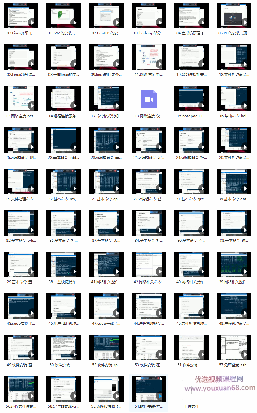 大数据基础:Linux基础详解,课程,基础,制作,第2张 大数据基础:Linux基础详解,课程,基础,制作,第2张