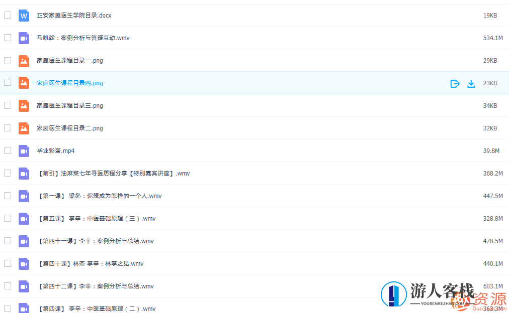中医家庭医生，健康守护者，家庭中医专家服务,518智库,专家,第2张