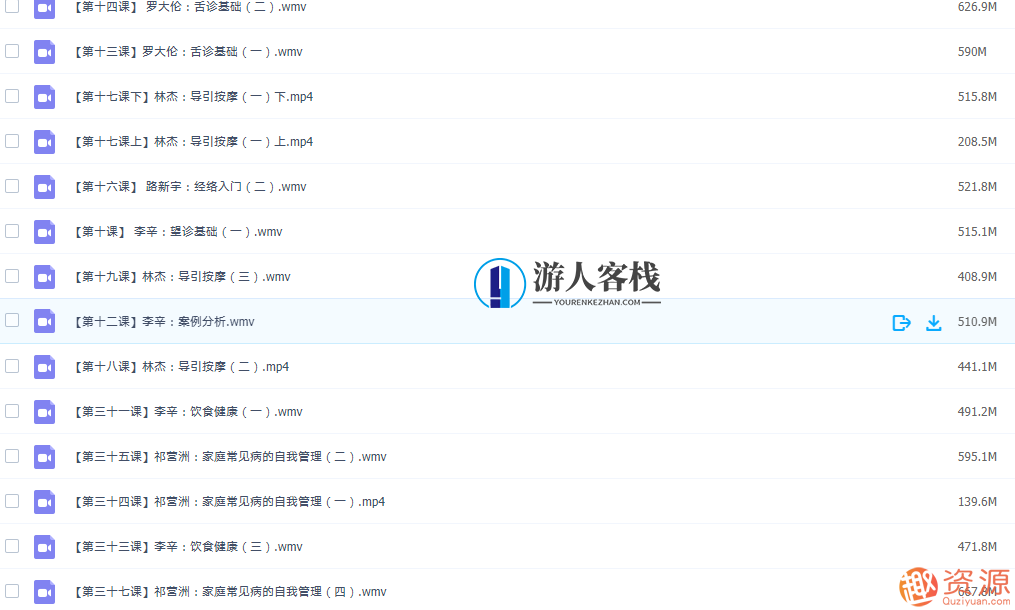 中医家庭医生，健康守护者，家庭中医专家服务,518智库,专家,第3张