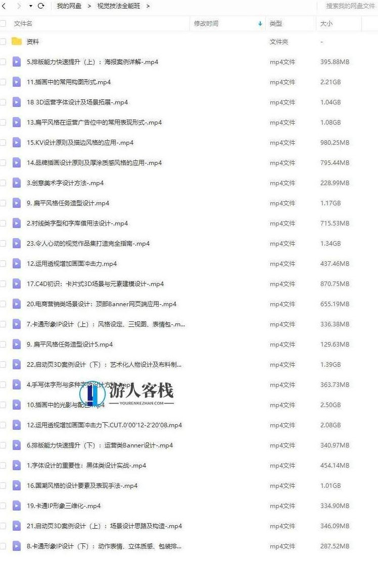 视觉技法全能班2021年5月结课艾琦杨成林_百度云网盘教程资源，视觉技法全能班五月结课，艾琦杨成林教你高效掌握视觉技巧,教程资源,百度云网盘教程,结课,第6张