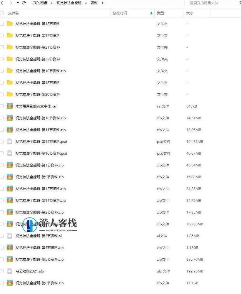 视觉技法全能班2021年5月结课艾琦杨成林_百度云网盘教程资源，视觉技法全能班五月结课，艾琦杨成林教你高效掌握视觉技巧,教程资源,百度云网盘教程,结课,第8张