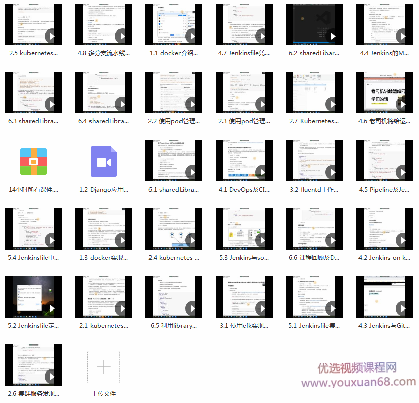 14小时搞定K8s企业级DevOps实践（完整版）,课程,应用,策略,第2张