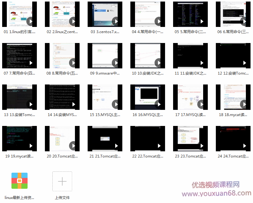 2020最新 适合后端人员的Linux之Centos7教程,课程,教程,讲解,第2张 2020最新 适合后端人员的Linux之Centos7教程,课程,教程,讲解,第2张
