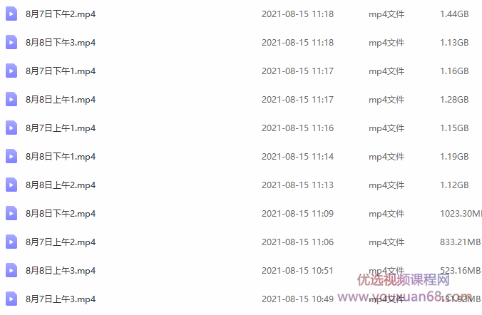许超2021年8月极简式交易法,思维,成就,许超,第5张