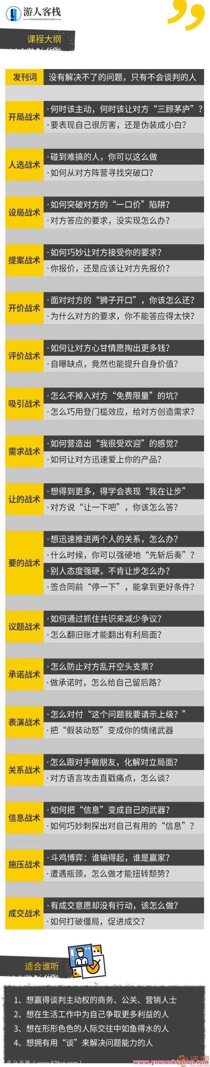 壹心理学院 每个人都需要的沟通交流谈判术，成为一开口就赢的人_资源网,壹心理学院,第2张