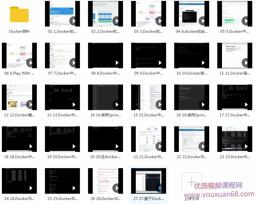 2020最新 docker新一代的容器技术完整版,课程,应用,介绍,第2张