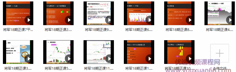 量学云讲堂韩将军打造量学黄金架构思维第18期,课程,视频,基础,第2张