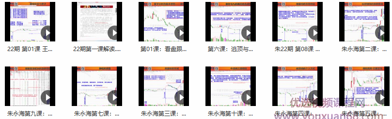 量学云讲堂朱永海慢牛开启-第22期,课程,策略,第2张