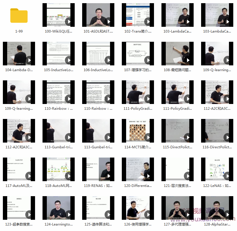 王然NLP实战高手课，全方位提升你的NLP实战技能,课程,视频,研究,第2张