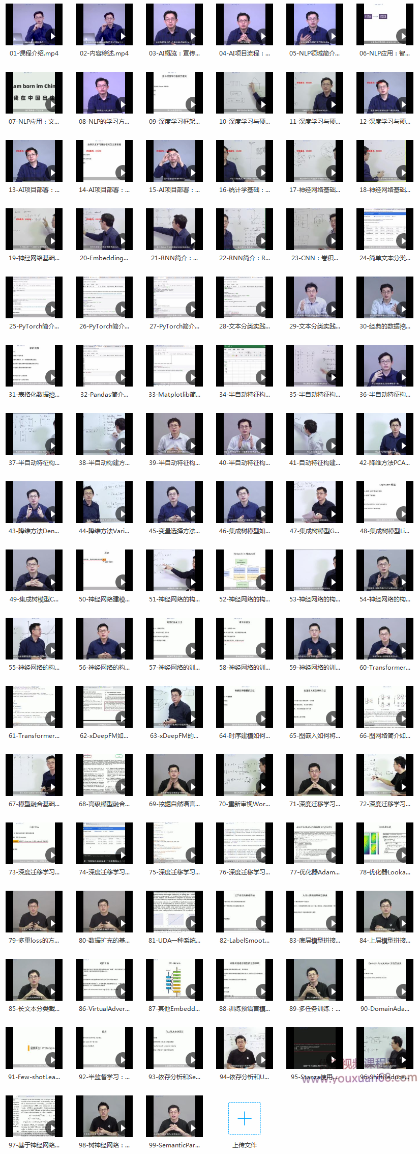 王然NLP实战高手课，全方位提升你的NLP实战技能,课程,视频,研究,第3张