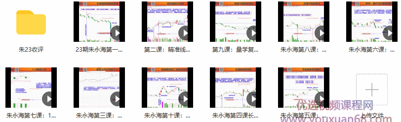 量学云讲堂朱永海慢牛开启-第23期,课程,第2张
