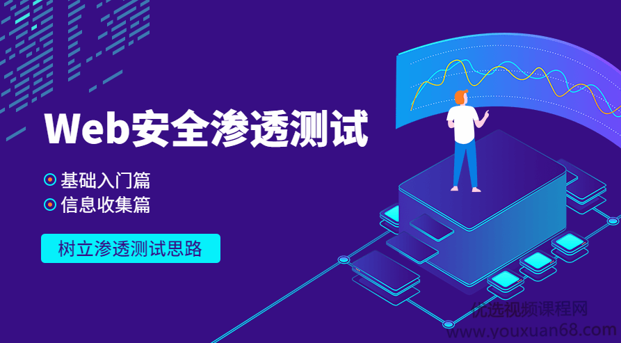 Web安全基础入门+信息收集篇,基础,入门,第1张