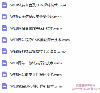 Web安全基础入门+信息收集篇,基础,入门,第3张