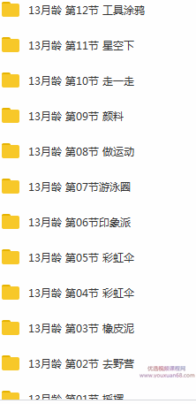 13个月宝宝早教训练方案课程视频全套（56集）,课程,视频,培训,第2张