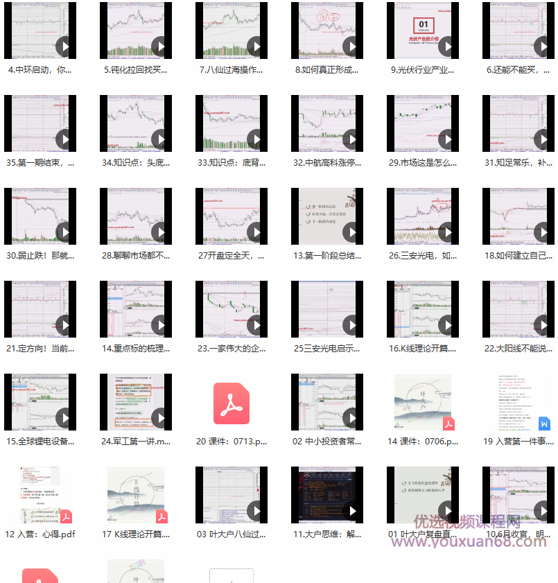 叶大户训练营第1期,课程,训练营,第3张