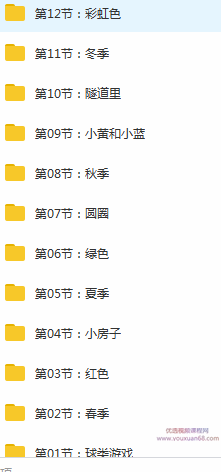 16个月宝宝早教游戏训练课程视频全套（55集）,课程,视频,第2张