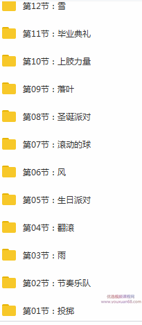 18个月宝宝早教游戏训练课程视频全套（56集）,课程,视频,培训,第2张