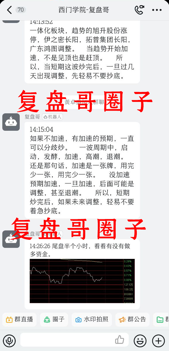 天天看盘复盘哥周六专栏看懂龙头股2020-2021干货教程,教程,研究,创业,第1张