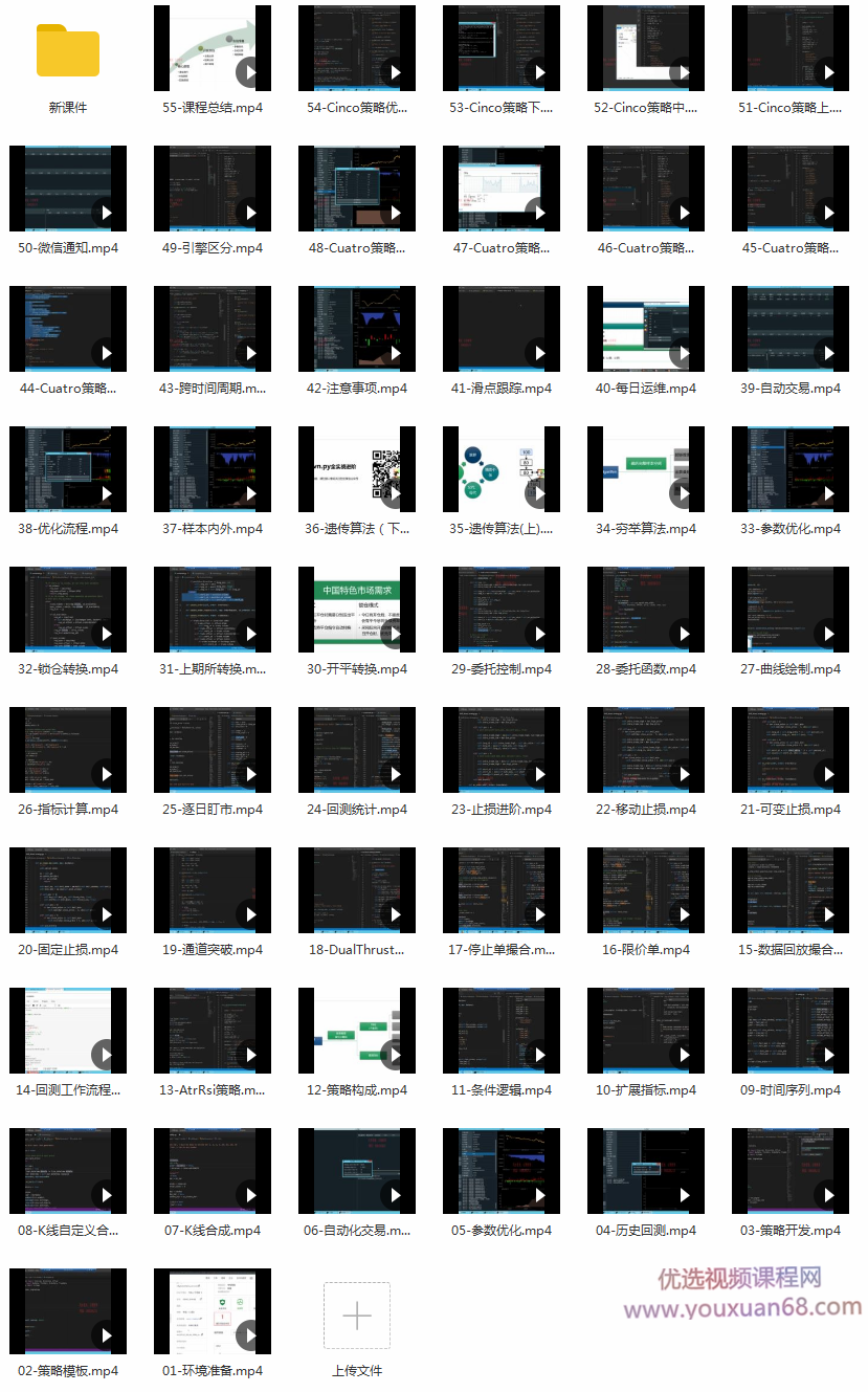 全实战进阶系列 – CTA策略【完结】,课程,策略,战略,第2张 全实战进阶系列 – CTA策略【完结】,课程,策略,战略,第2张