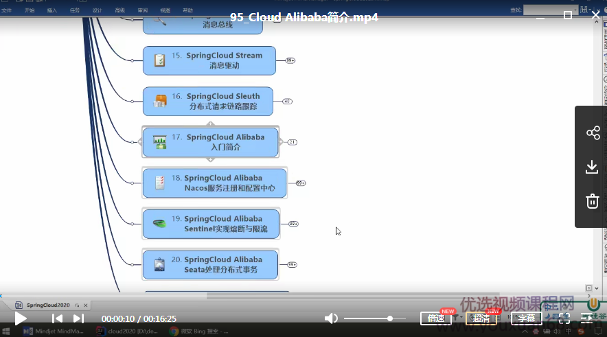 周阳老师2020最新版SpringCloud第二季高阶班微服务课程,课程,基础,设计,第2张 周阳老师2020最新版SpringCloud第二季高阶班微服务课程,课程,基础,设计,第2张