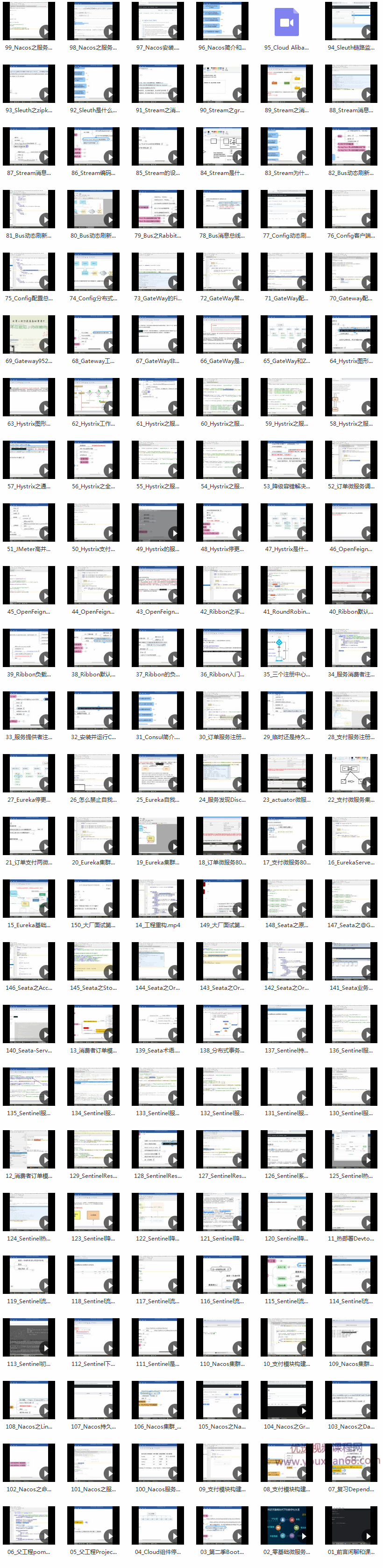 周阳老师2020最新版SpringCloud第二季高阶班微服务课程,课程,基础,设计,第3张 周阳老师2020最新版SpringCloud第二季高阶班微服务课程,课程,基础,设计,第3张