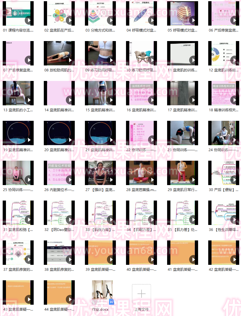 女神必备——盆底肌的秒杀训练,课程,结课,评估,第2张