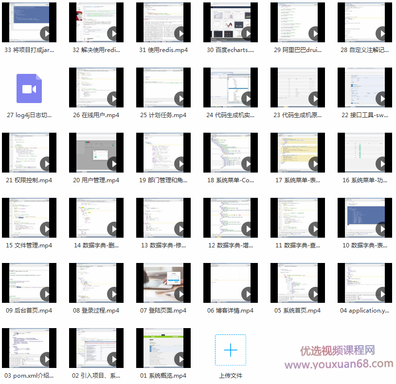 基于SpringBoot的博客和OA系统－－SpringBoot项目实战,课程,介绍,计划,第2张