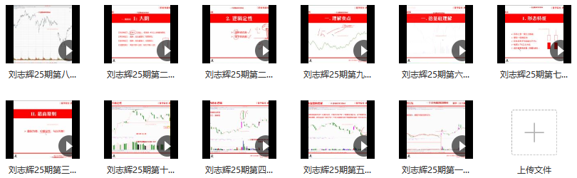 量学云讲堂刘智辉《量学识庄·伏击涨停》25期,课程,第2张