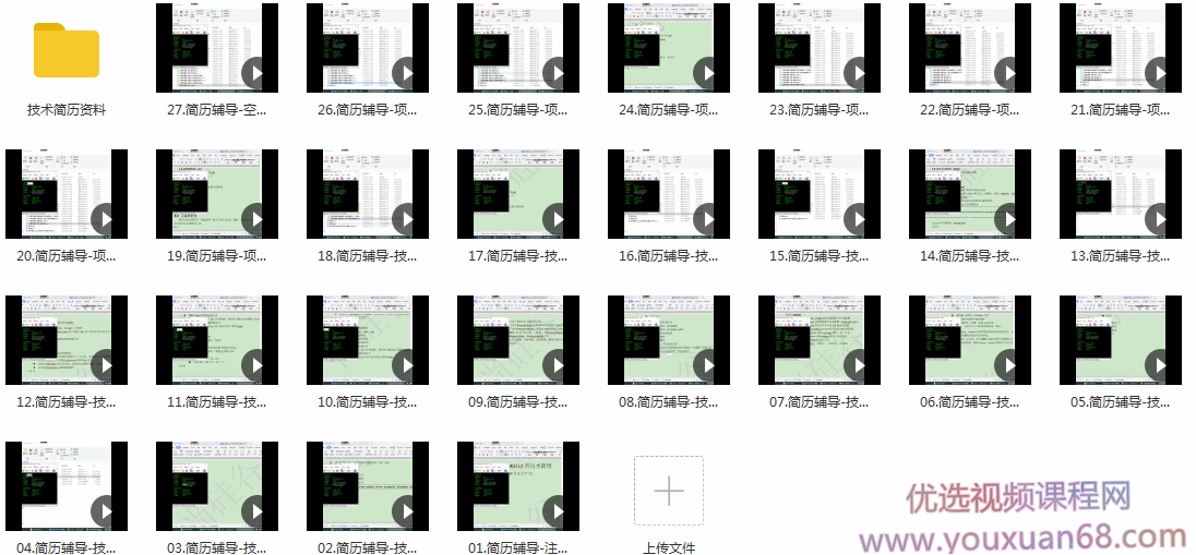 2020年最新 深圳Java班技术简历辅导,课程,资料,2020年,第2张