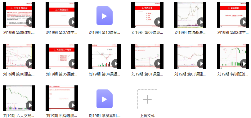 量学云讲堂刘智辉《量学识庄·伏击涨停》19期,课程,研究,思维,第2张