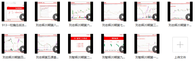 量学云讲堂刘智辉《量学识庄·伏击涨停》20期,课程,第2张