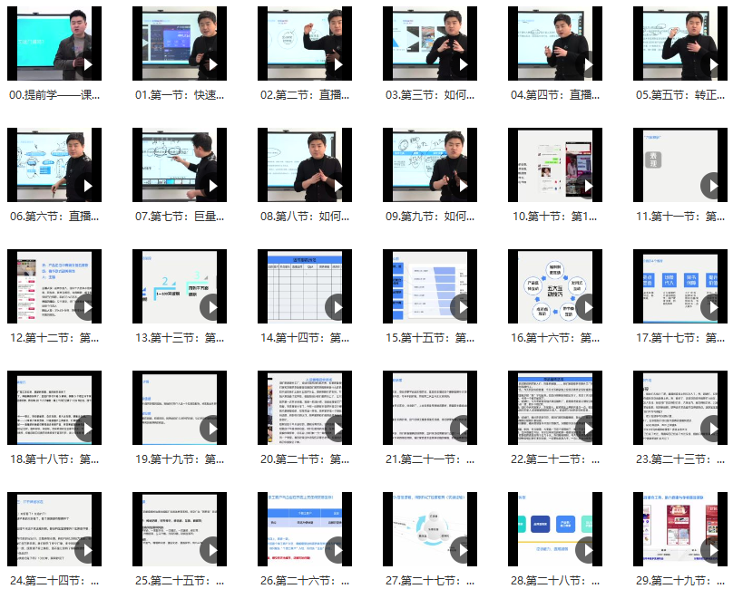 诸葛老师·抖音带货极速破局营,课程,视频,第2张 诸葛老师·抖音带货极速破局营,课程,视频,第2张