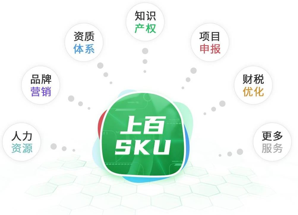 创业树 流量的精细化运营与变现,创业,创新,支持,第1张 创业树 流量的精细化运营与变现,创业,创新,支持,第1张