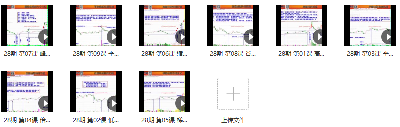 量学云讲堂朱永海慢牛开启-第28期,课程,基础,量学,第2张 量学云讲堂朱永海慢牛开启-第28期,课程,基础,量学,第2张