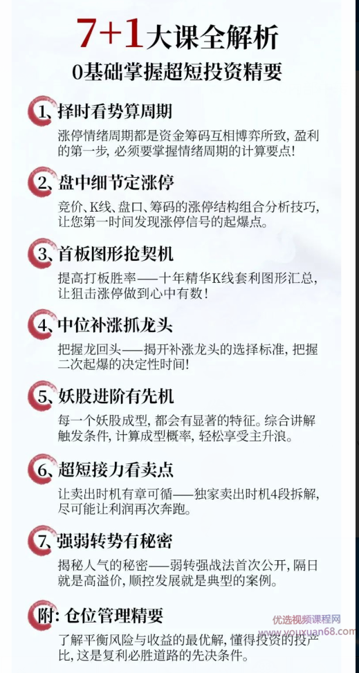 2021孙哥复利训练营，妖股一网打尽，揭秘连板的终极奥义,课程,教学,揭秘,第2张