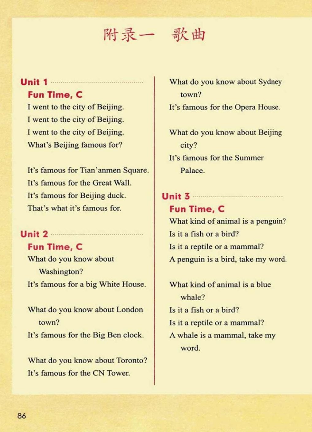 小学英语 乐学口语六级,课程,视频,第1张