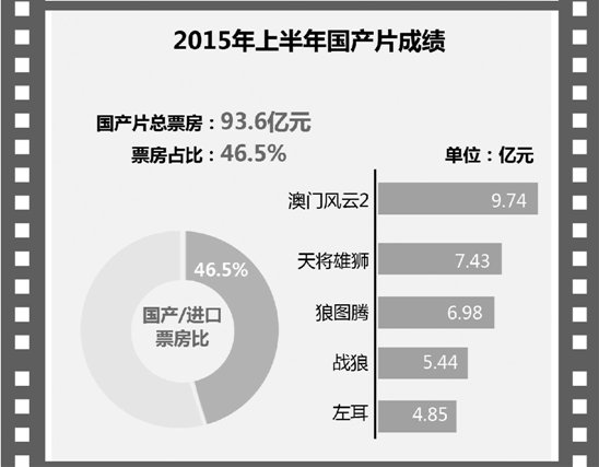 王江 爆款APP背后的创新管理机制—移动互联网创业公司的运营和管理理念高清,课程,专家,高清,第1张