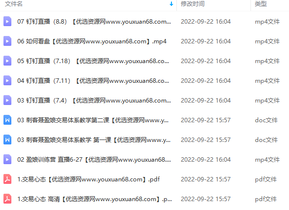 【刺客聂盈娘】盈娘交易体系实战训练营2021年7月,课程,高清,教学,第1张
