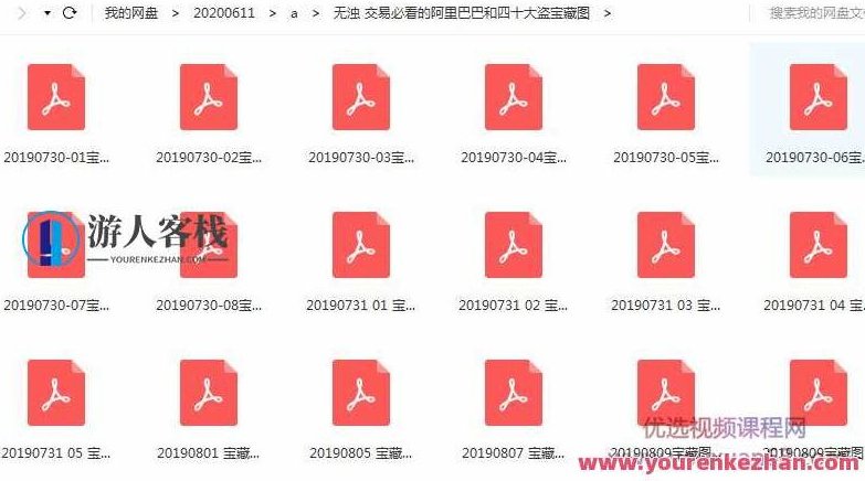 无浊之隅 交易必看的阿里巴巴和四十大盗宝藏图,淘宝秘境,寻宝阿里巴巴与宝藏图秘境,518智库,第2张 无浊之隅 交易必看的阿里巴巴和四十大盗宝藏图,淘宝秘境,寻宝阿里巴巴与宝藏图秘境,518智库,第2张