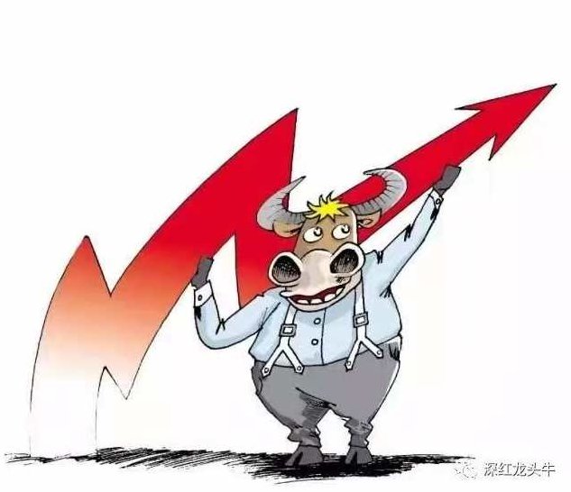 牛哥实战训练营四期,课程,训练营,直播课,第1张 牛哥实战训练营四期,课程,训练营,直播课,第1张