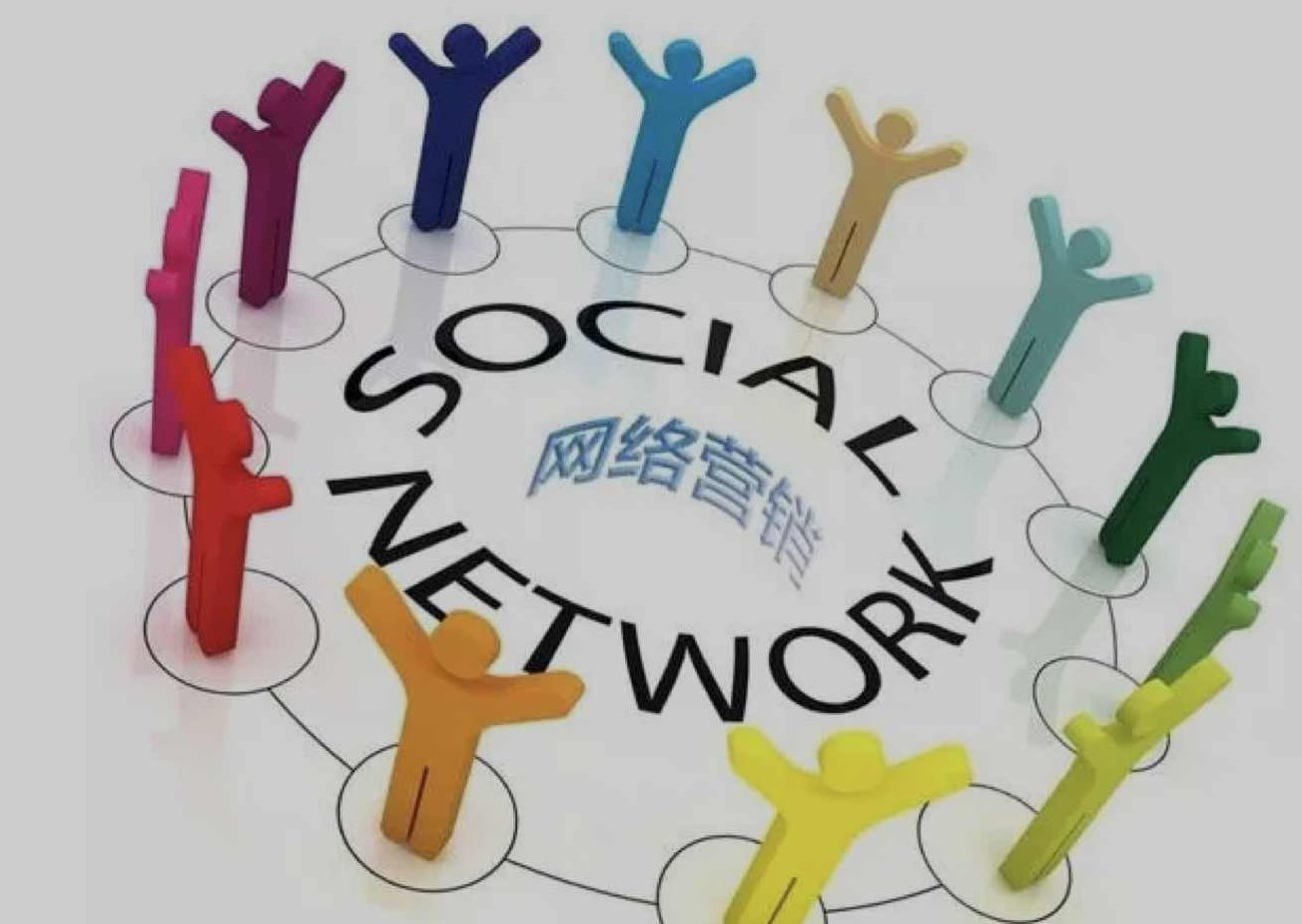 营销推广 如何成功策划病毒式营销,课程,视频,第1张