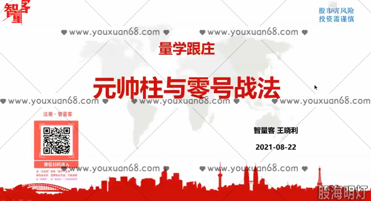 量学云讲堂智星客王晓利 量学波段操盘系统 第03期,课程,教程,基础,第1张 量学云讲堂智星客王晓利 量学波段操盘系统 第03期,课程,教程,基础,第1张