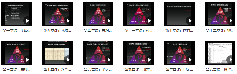 波波来了-《创始人IP变现》精华版,课程,视频,第2张