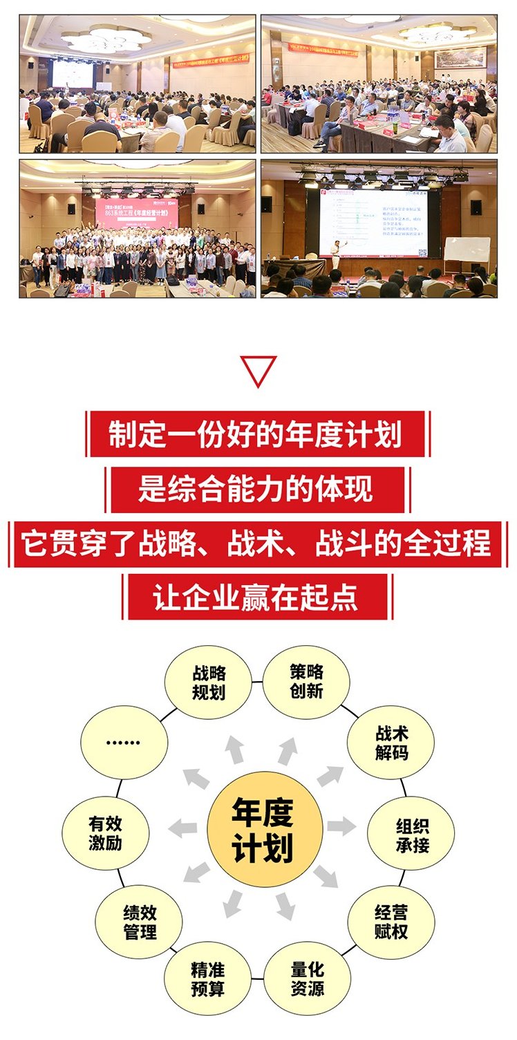 王磊 公司如何制定年度经营计划高清,课程,专家,研究,第1张 王磊 公司如何制定年度经营计划高清,课程,专家,研究,第1张