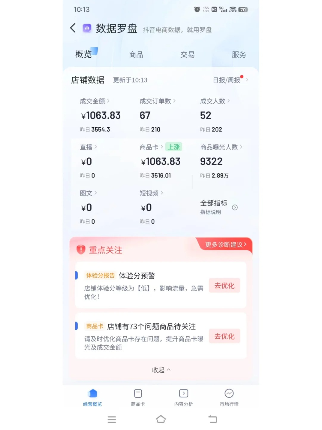 自动混剪8090后怀旧视频，所有平台均可发布，矩阵操作轻松月入3W+,视频,制作,经典,第2张
