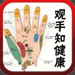 观手知健康＼面诊