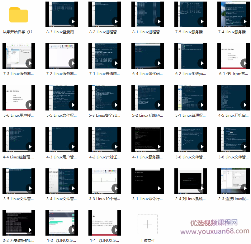 从零自学Linux运维工程师,课程,基础,全集,第2张