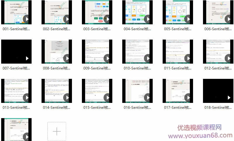 Sentinel核心源码解析,课程,教程,资料,第2张