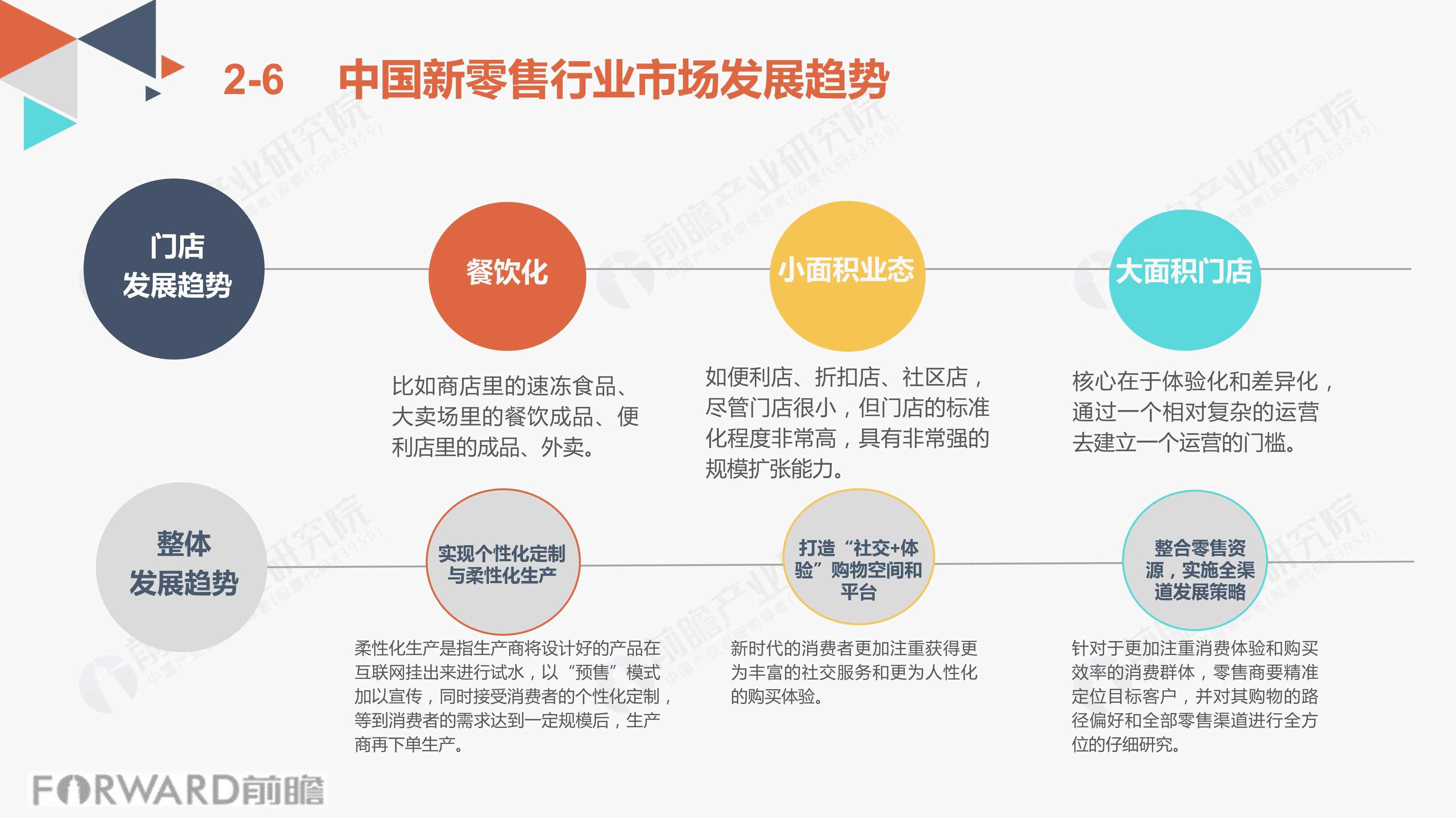 商业模式 新零售本质就是定义“ 效率”,研究,设计,创业,第1张